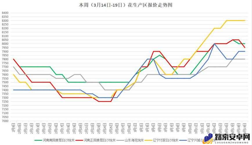 亚洲日本一线产区二线产区在哪里：其具体分布情况及特点介绍